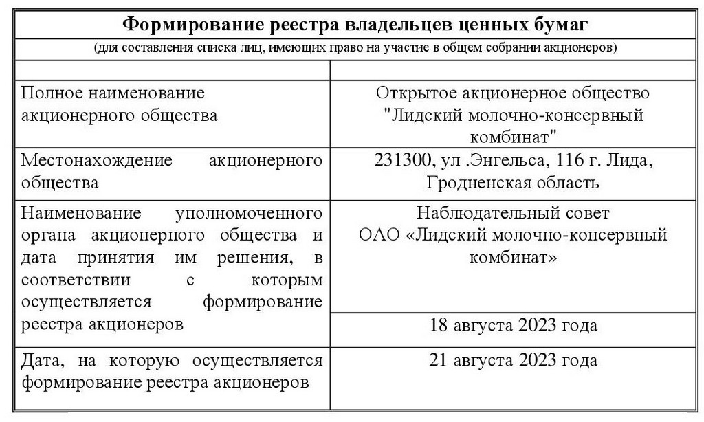 формированиее реестра 21.08.2023.jpg