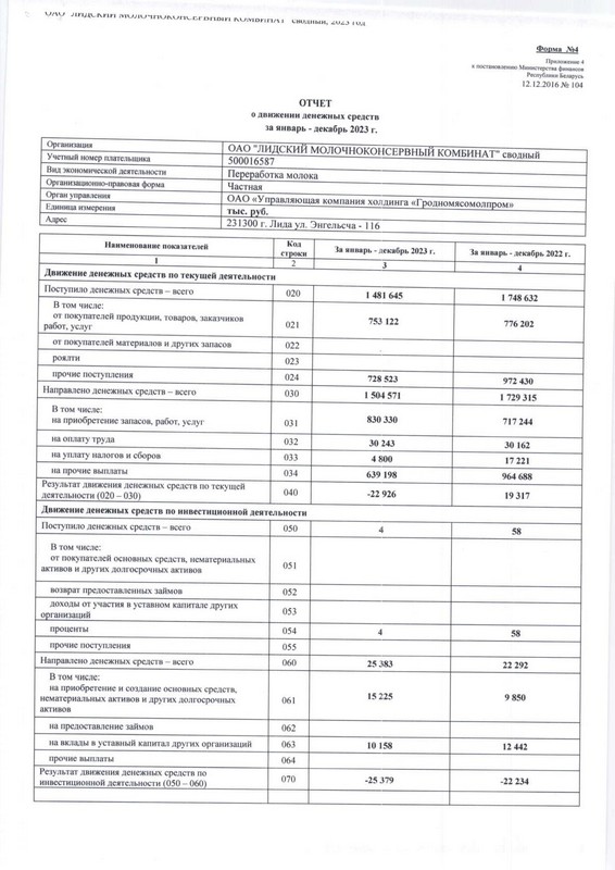 бух баланс 2023 (7).jpg