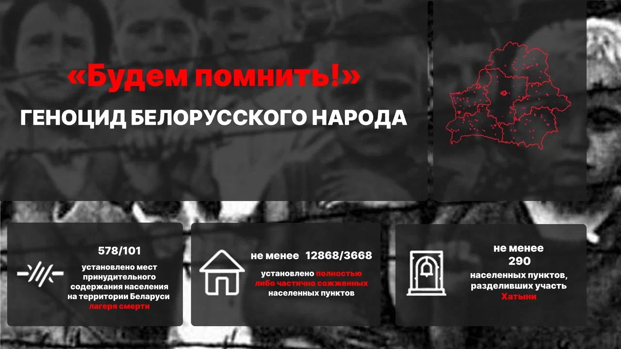 "Будем помнить!" - геноцид белорусского народа