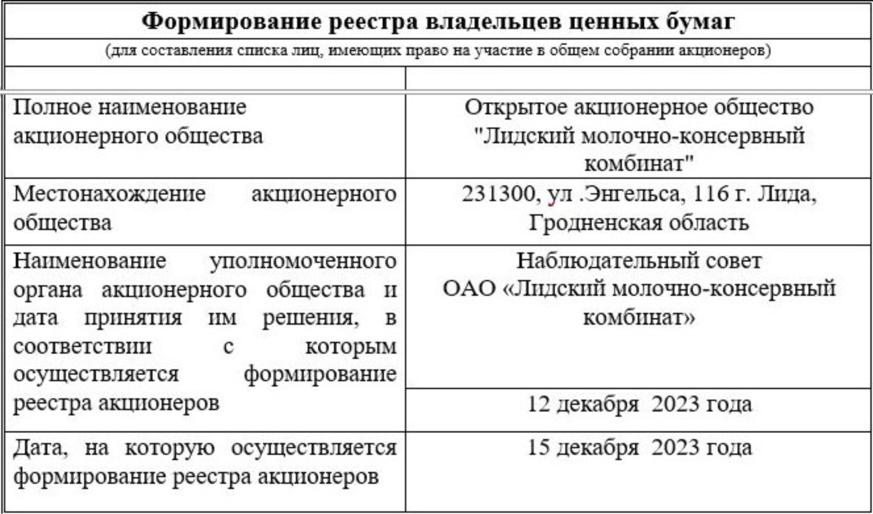 Формирование реестра владельцев ценных бумаг 15.12.2023.jpg