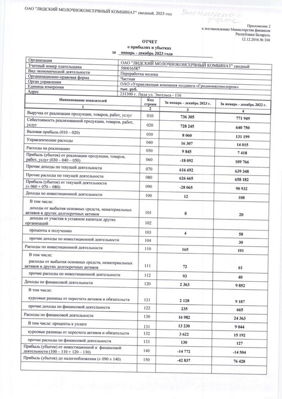 бух баланс 2023 (3).jpg