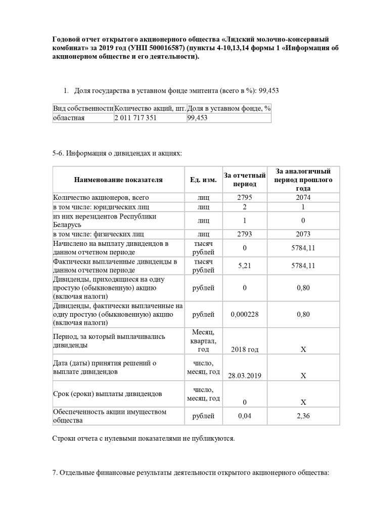 Годовой отчет 2019_page-0001.jpg